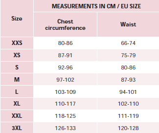 MTMScomfort(1)